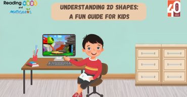 Understanding 2D Shapes